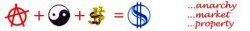 Anarchy+Market+Property=$.jpg Anarchy+Market+Property=$.jpg