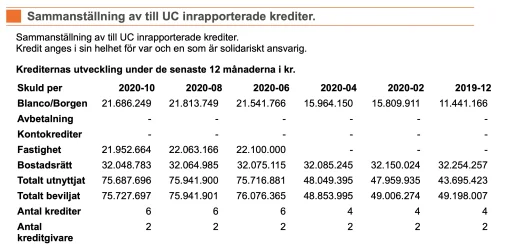 Skärmavbild 2021-01-03 kl. 16.29.10.webp