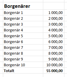 borgenärslista.png