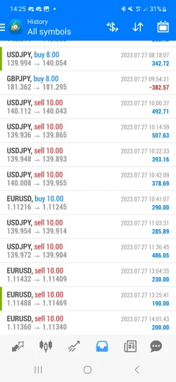 Screenshot_20230728_142502_MetaTrader 4.webp
