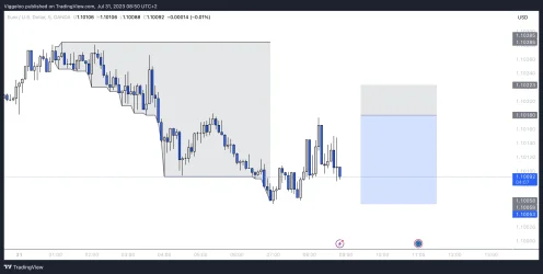 EURUSD_2023-07-31_08-50-54.webp