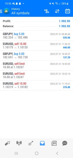 Screenshot_20230731_103649_MetaTrader 4.jpg