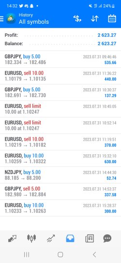Screenshot_20230731_143214_MetaTrader 4.jpg