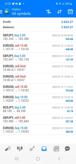 Screenshot_20230731_143214_MetaTrader 4.webp